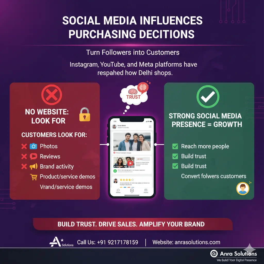 Why Small Businesses in Delhi Need a Strong Online Presence in 2026