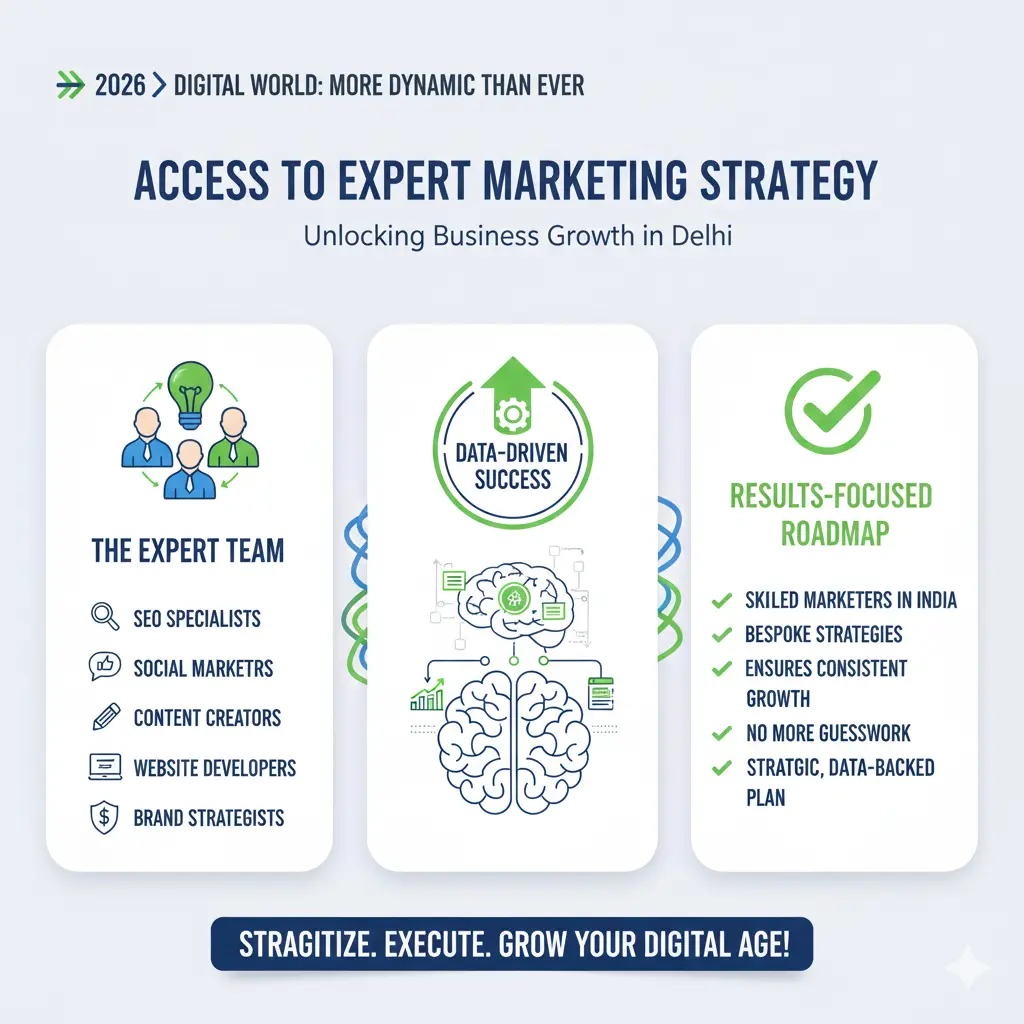 Top 10 Reasons to Choose a Digital Marketing Company in Delhi for Your Business Growth in 2026