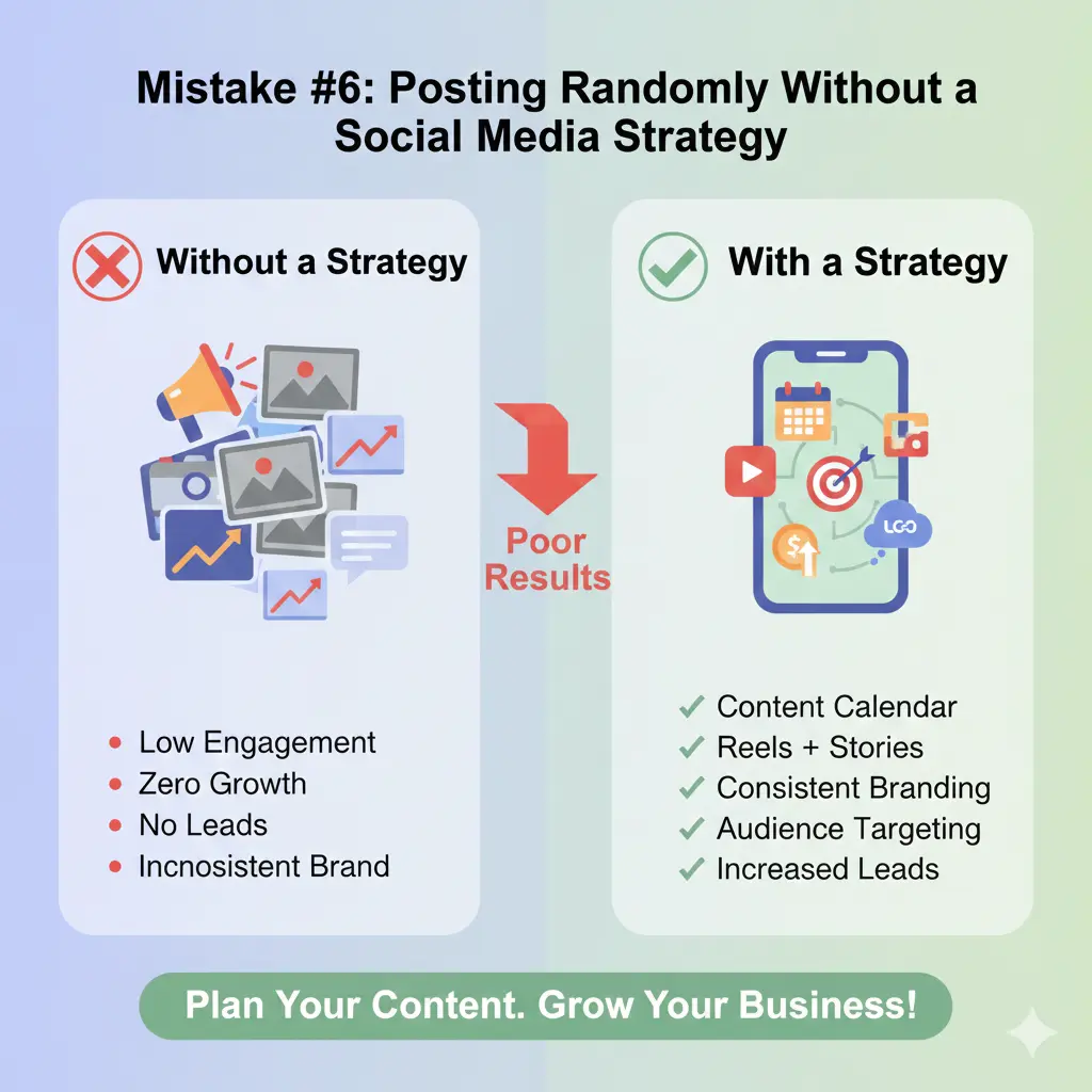 Top 7 Digital Marketing Mistakes Delhi Businesses Should Avoid in 2025