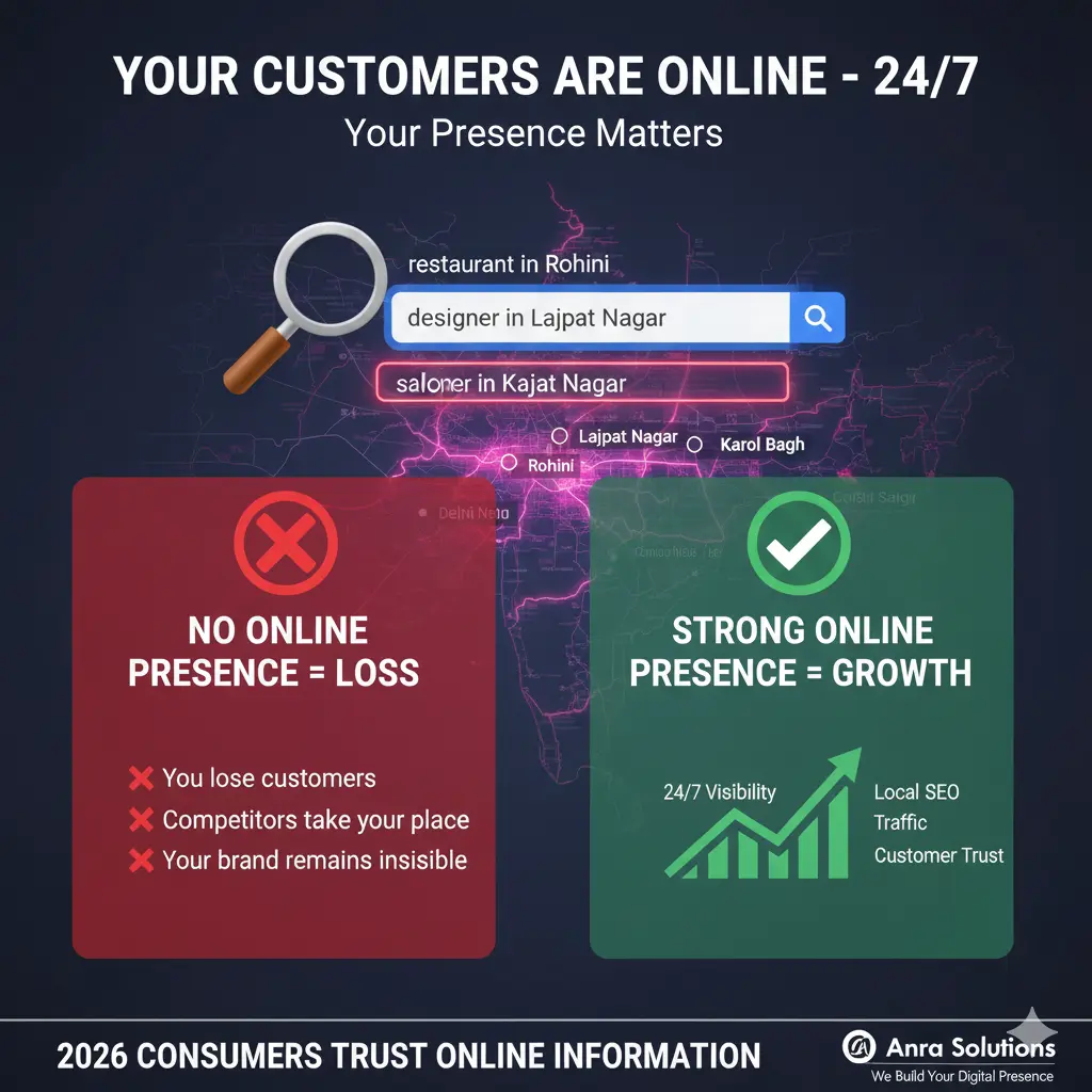 Why Small Businesses in Delhi Need a Strong Online Presence in 2026