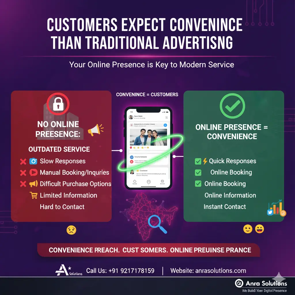 Why Small Businesses in Delhi Need a Strong Online Presence in 2026