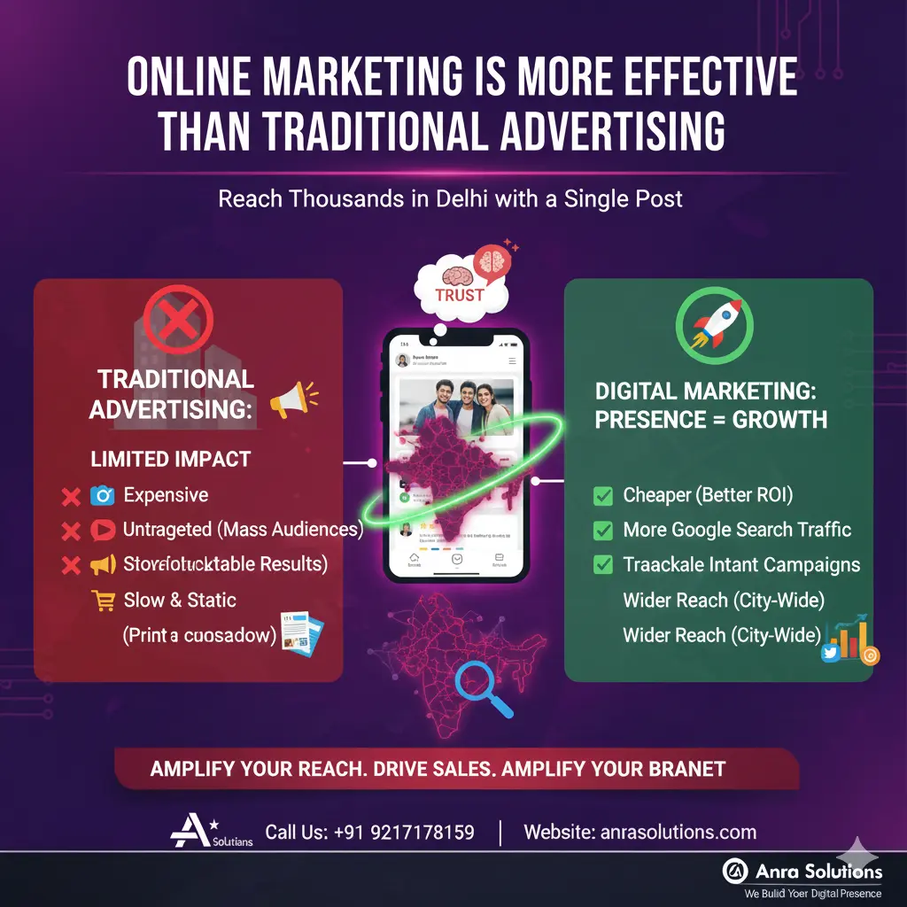 Why Small Businesses in Delhi Need a Strong Online Presence in 2026